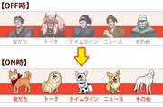 LINE着せかえ「織田シナモン信長」より。