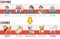 LINE着せかえ「織田シナモン信長」より。