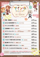 「京都国際マンガ・アニメフェア（京まふ）2017」で販売されるサイン本の一覧。