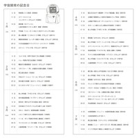 「宇宙兄弟」とコラボした「ほぼ日手帳」より。