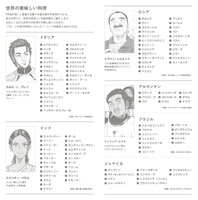 「宇宙兄弟」とコラボした「ほぼ日手帳」より。