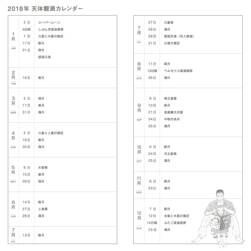 「宇宙兄弟」とコラボした「ほぼ日手帳」より。