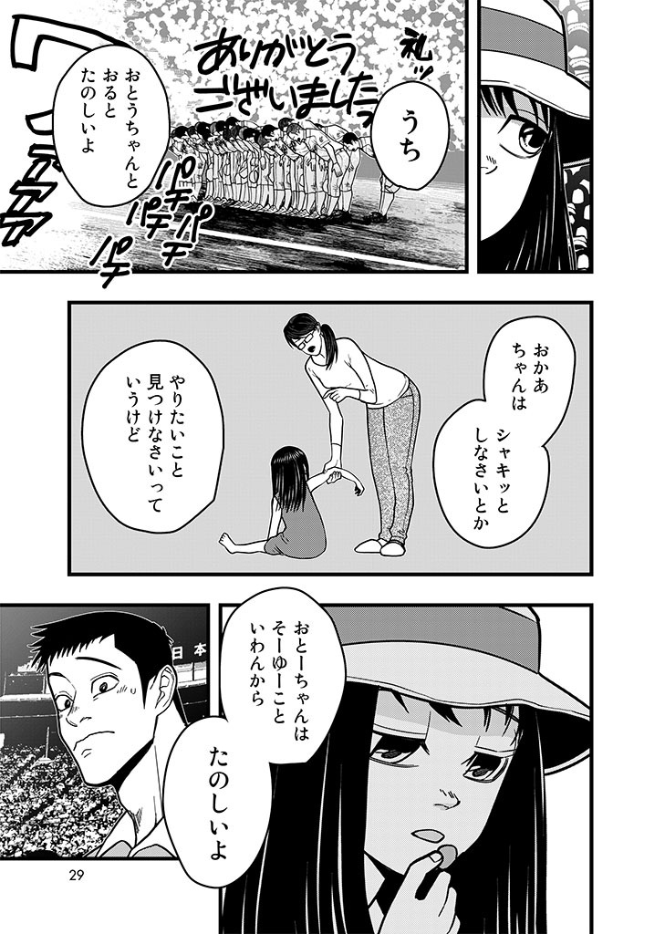 「フジマルッ！」1話より。