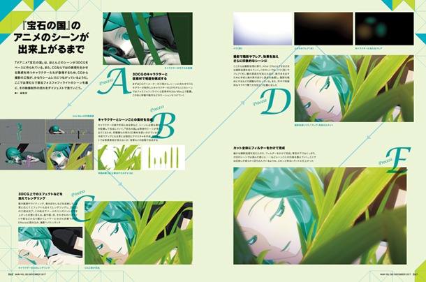 月刊MdN11月号より。
