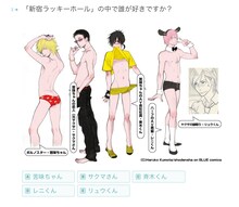 雲田はるこ「新宿ラッキーホール」キャラクターアンケートの特設ページより。