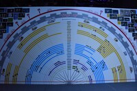舞台「弱虫ペダル」のコーナー。