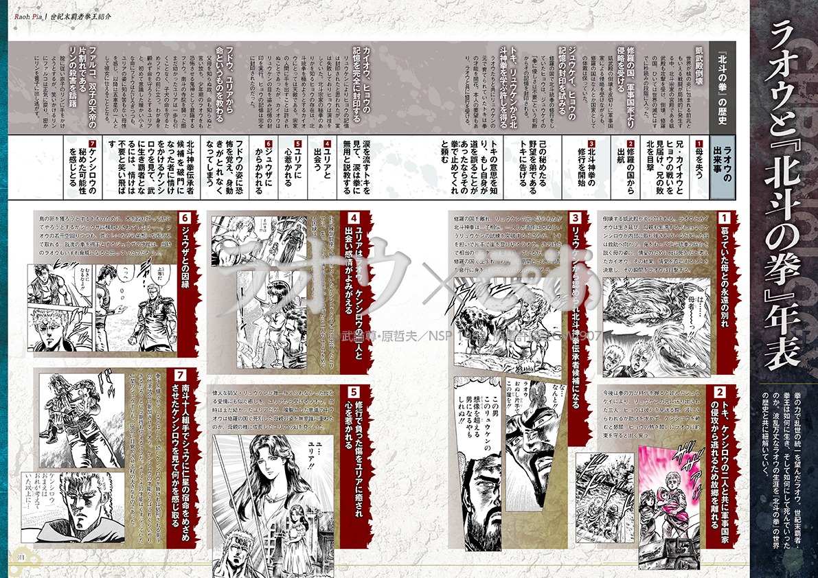 「北斗の拳 ラオウ×ぴあ」の中面。