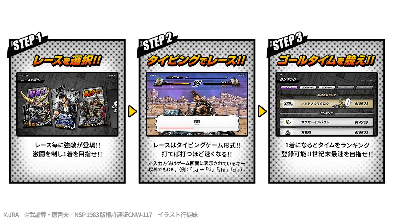タイピングゲーム「世紀末百裂競馬」より。