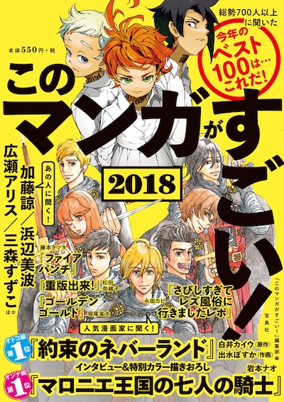 「このマンガがすごい！2018」