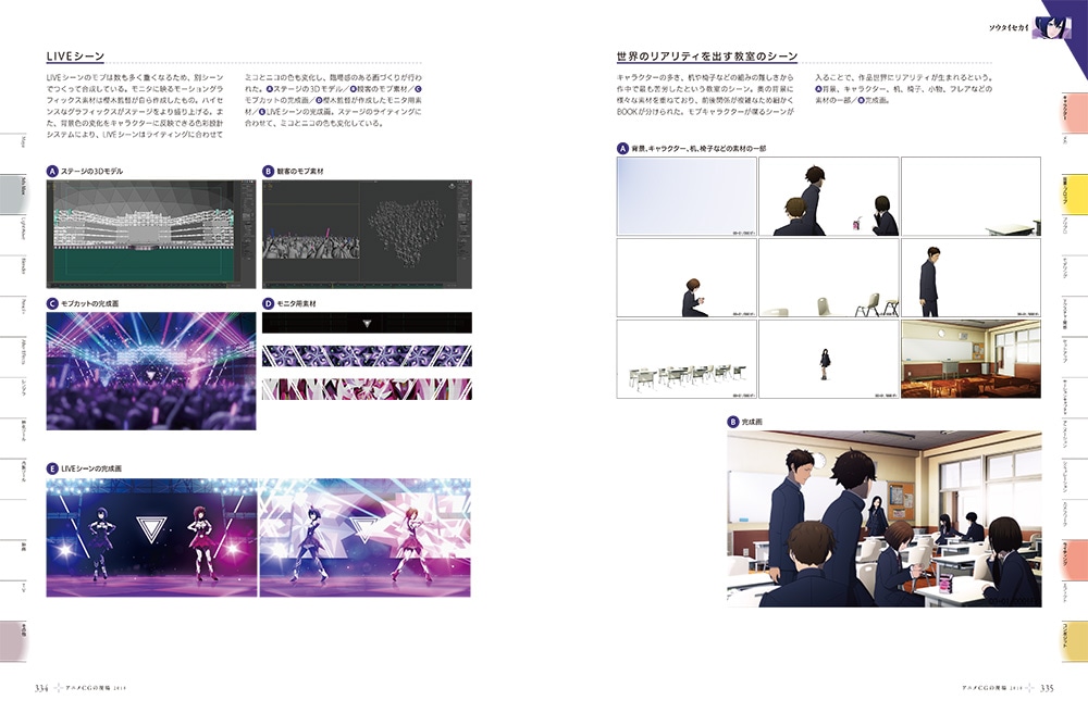 「アニメCGの現場 2018 ーCGWORLD特別編集版ー」より。