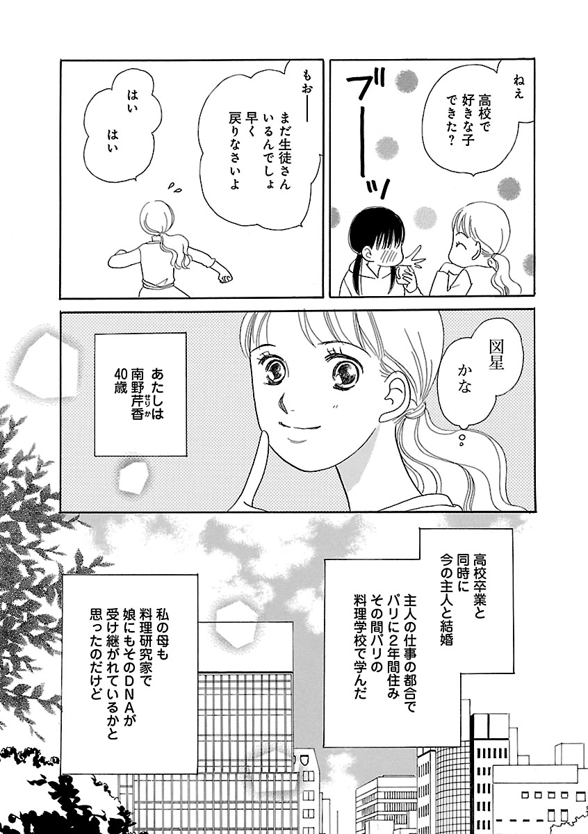 「くりた陸 傑作集 1 ゆめ色クッキング ～母・芹香 幸せのレシピ～」より。