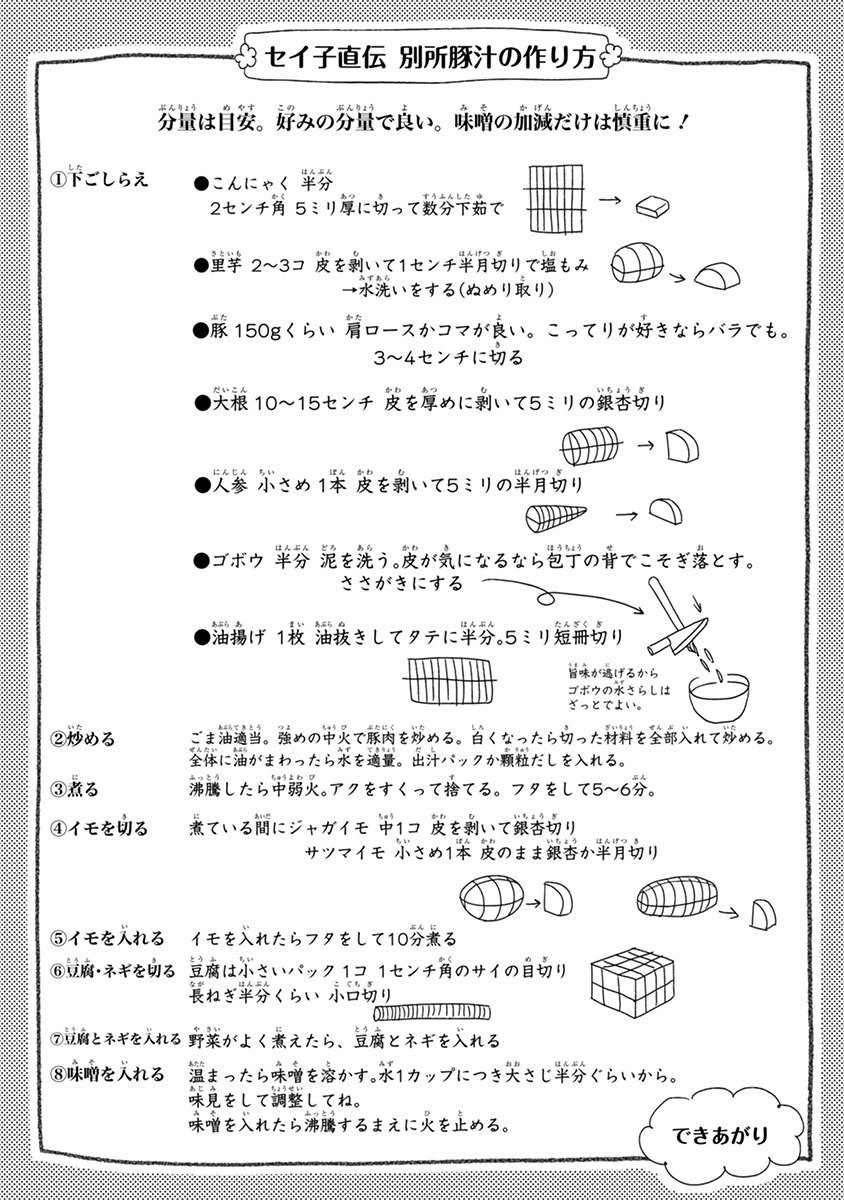 劇中で作られる豚汁のレシピ。