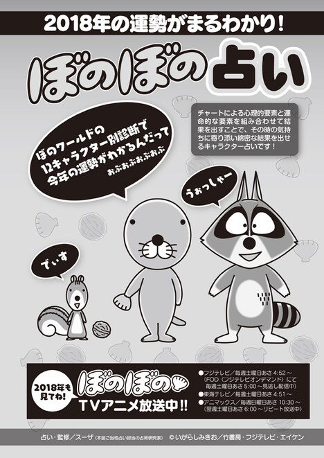 「ぼのぼの」占い