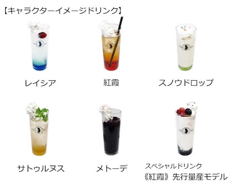 コラボカフェで提供されるドリンクの一覧。