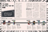 月刊MdN3月号より。