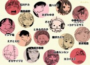 「合同漫画誌『みんみん』」第0号の参加作家リスト。