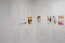 「くらもちふさこ・いくえみ綾二人展『“あたしの好きな人”へ』」より、くらもちふさこといくえみ綾の年表。