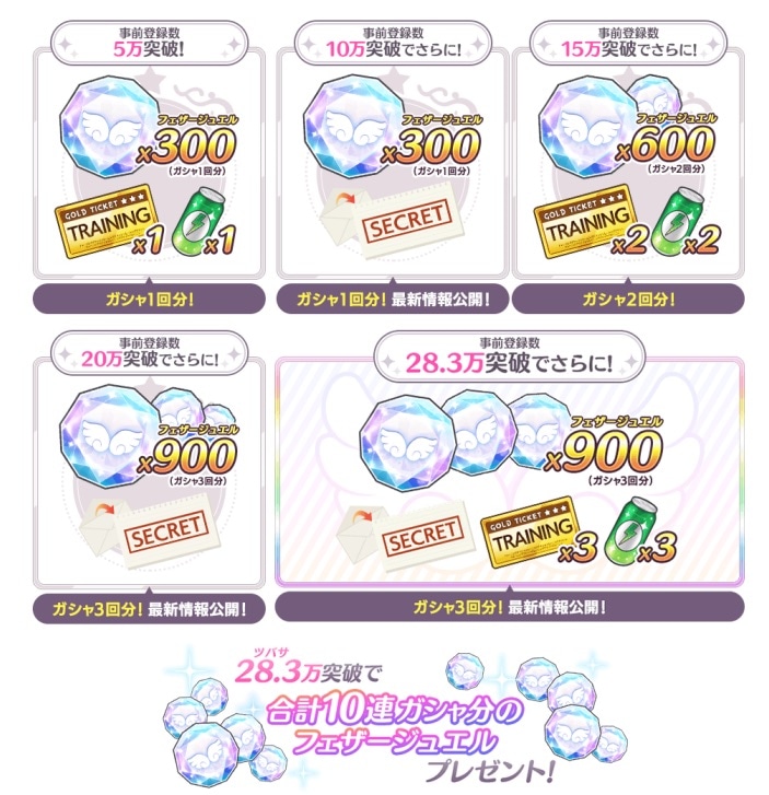 「～はばたけ283プロ～ 事前登録キャンペーン!」の告知。