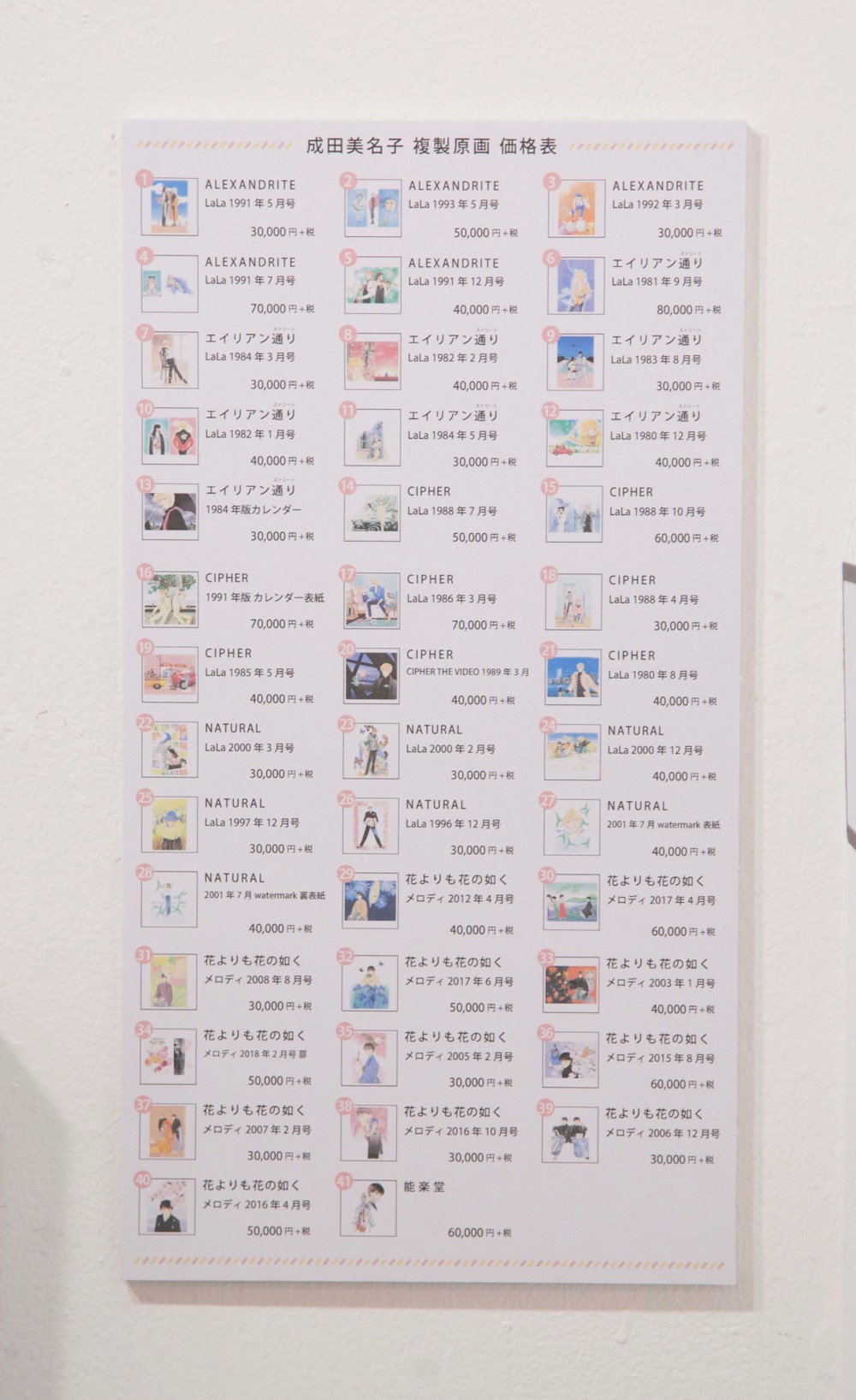 複製原画の価格表。