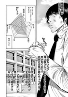 「アキラNo.2 新装版」1巻より。