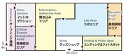 企画展示ゾーンの全体図。