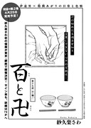 紗久楽さわ「百と卍」の扉ページ。