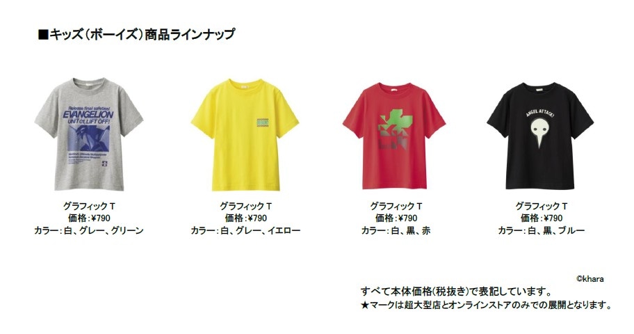 「EVANGELION × GU」キッズ商品ラインナップ（一部）