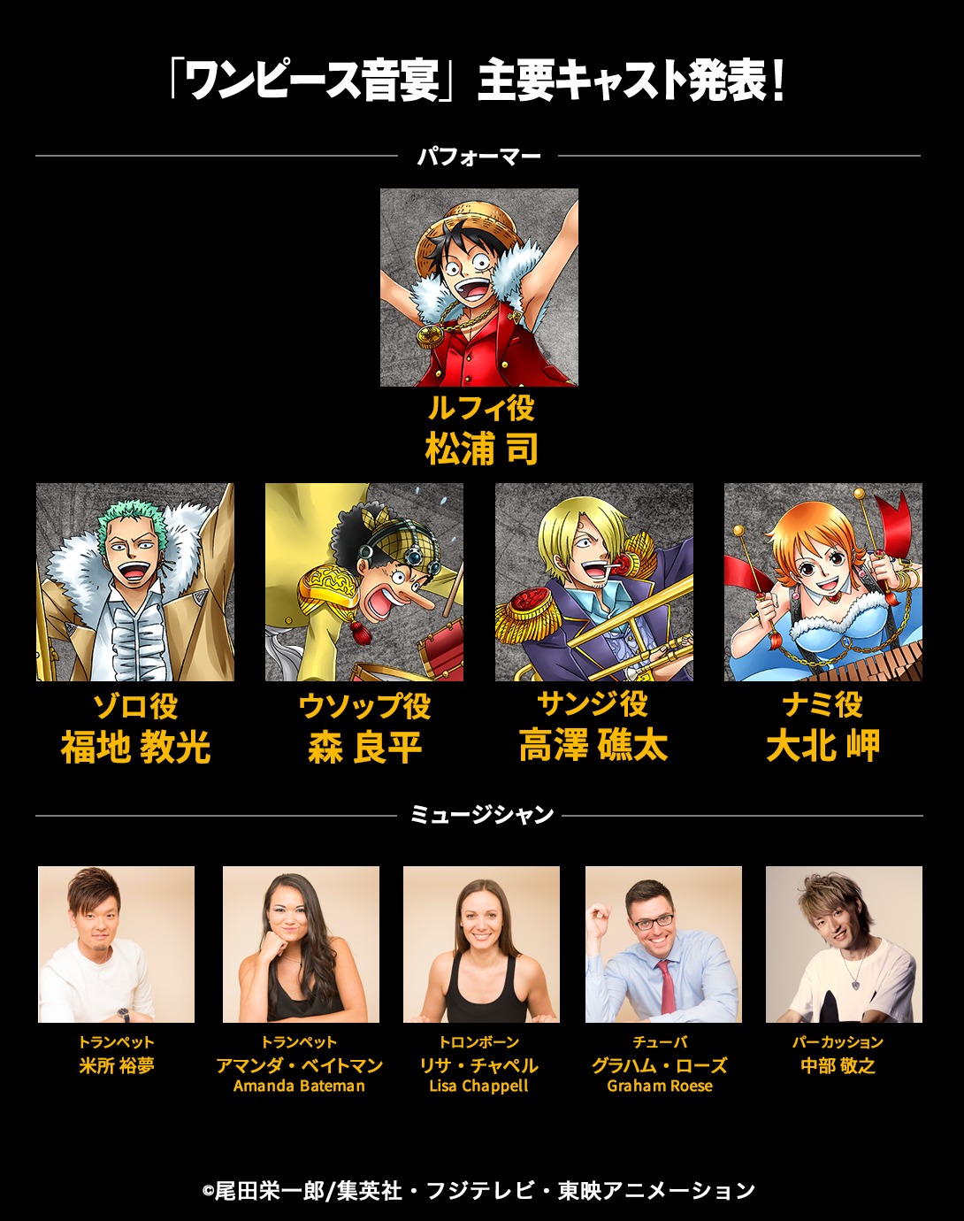 「ワンピース音宴 イーストブルー編」キャスト発表ビジュアル
