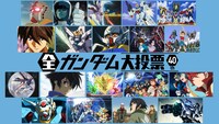 「全ガンダム大投票」のバナー。