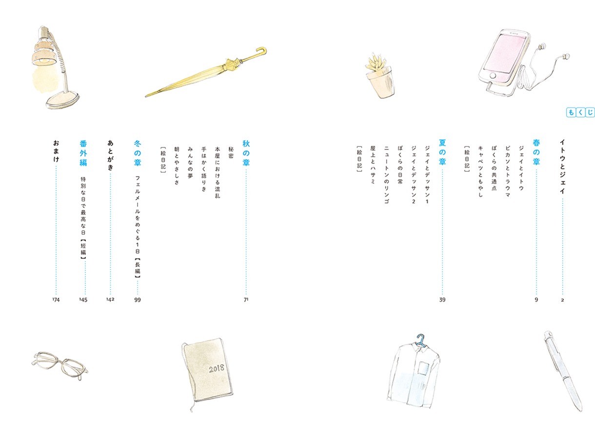 「美術学生イトウの青春 未熟な研究者たちのひたむきな日常」より。