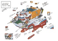 宇宙漁業専用漁船（通称『しまなみ』）