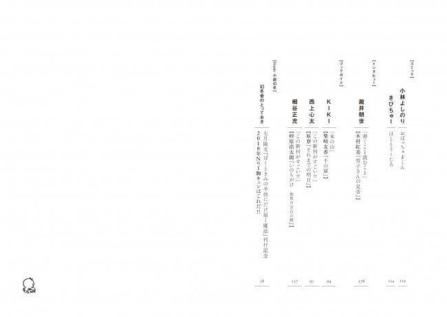 小説幻冬4月号の目次。