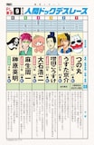 「ギャグマンガ家 人間ドックデスレース」より。(c)つの丸/集英社