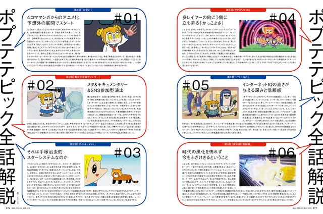 月刊MdN5月号特集「ポプテピピックの表現学」より。