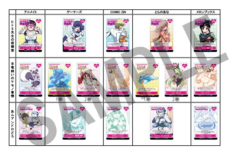 「リュウコミックスJGコレクションカードフェア」特典リスト。
