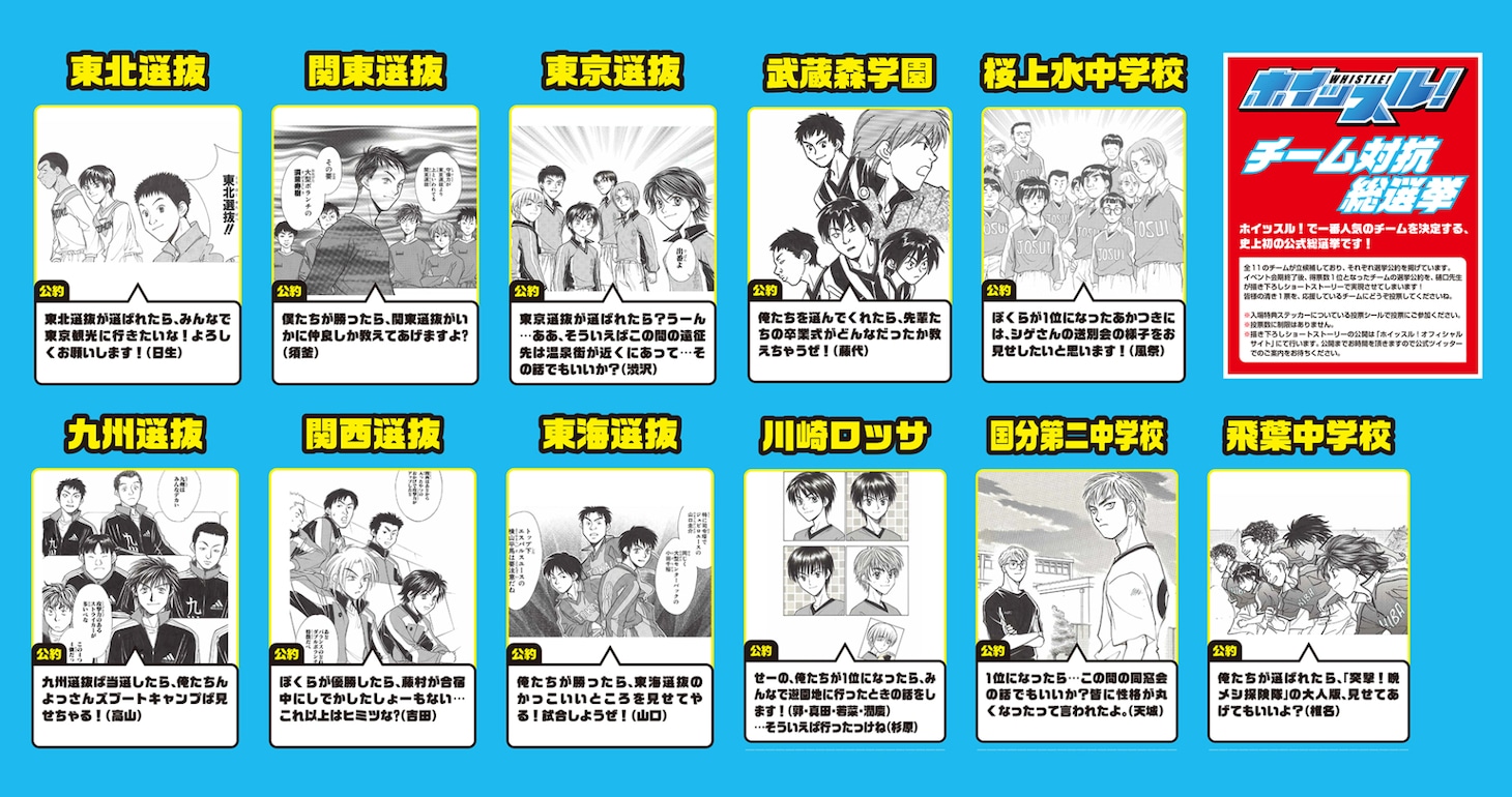 チーム対抗総選挙の詳細。