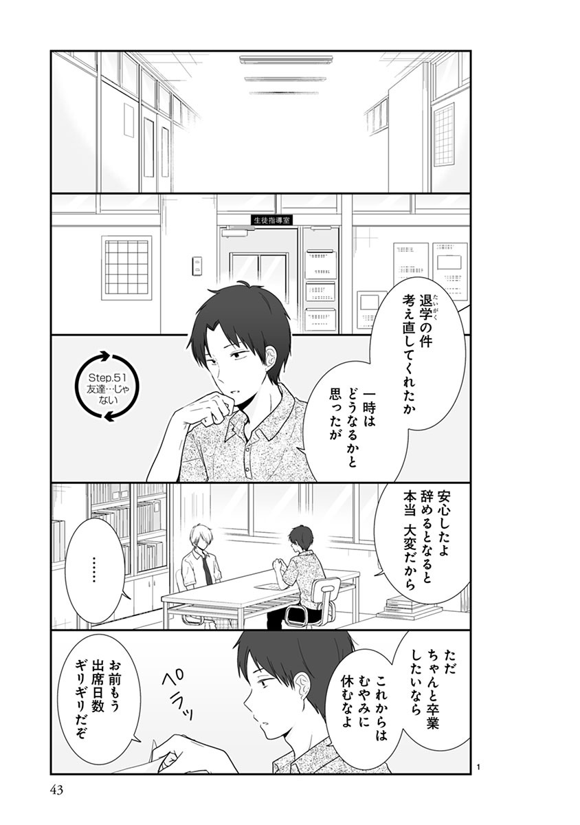 「思春期ビターチェンジ」より。