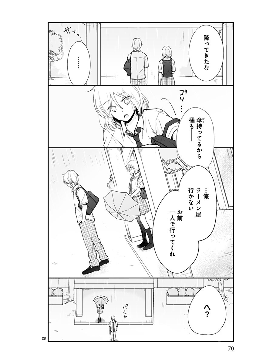 「思春期ビターチェンジ」より。