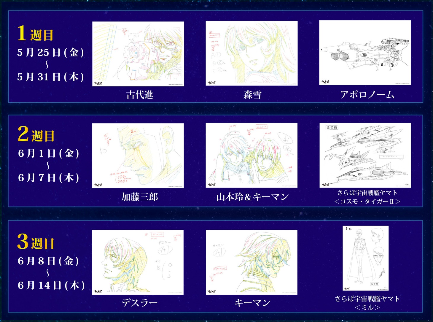「『宇宙戦艦ヤマト2202 愛の戦士たち』第五章『煉獄篇』」週替わり入場者特典。