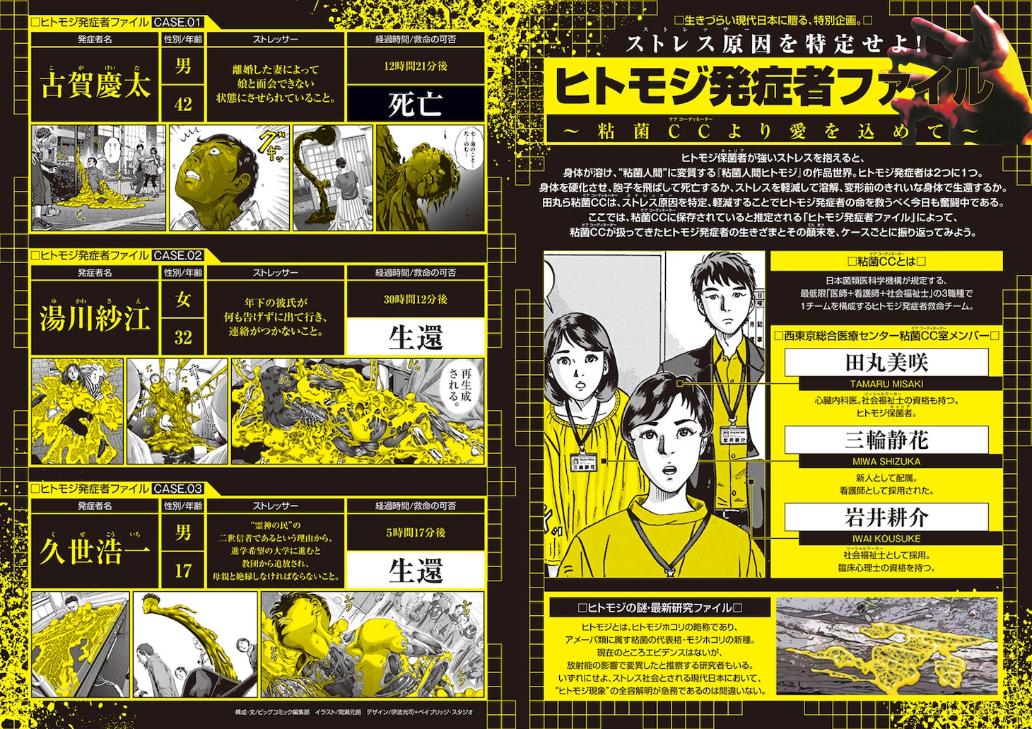 「粘菌人間ヒトモジ」のこれまでを振り返る記事。