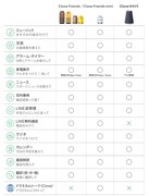 他モデルとのスペック比較画像。