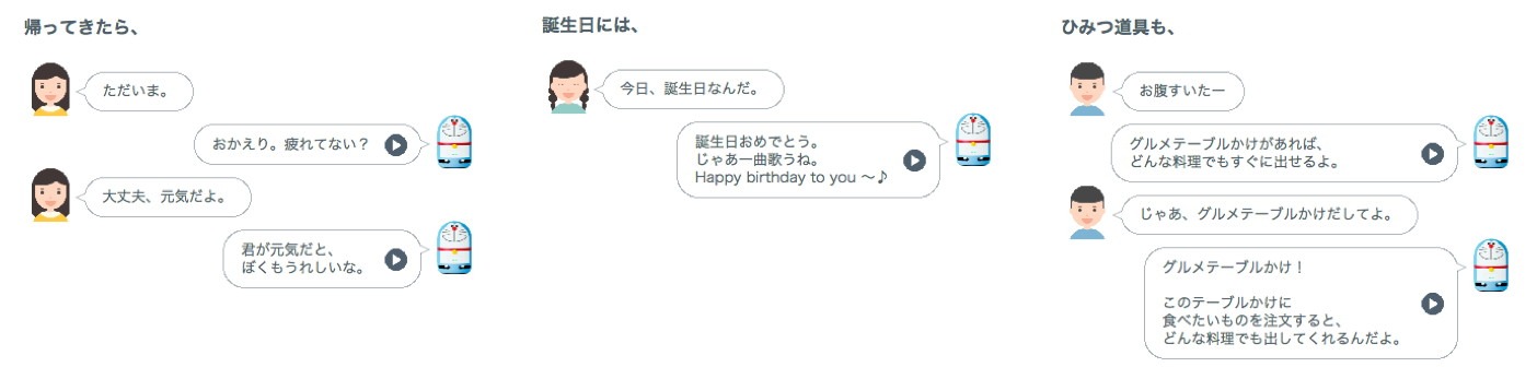 「ドラえもんトーク（Clova）」の一例。