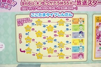 「キラキラハッピー★ ひらけ！ここたま」ブースのここたまタイプしんだん。