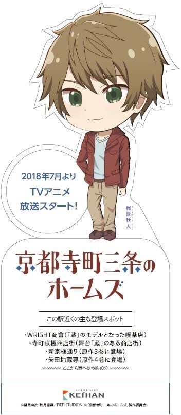 SDキャラクターパネルのイメージ。