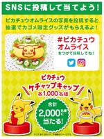 「SNSに投稿して当てよう！」コースの応募方法。