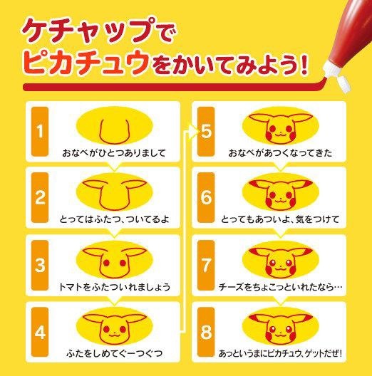 キャンペーンサイトで公開中のピカチュウの描き方。