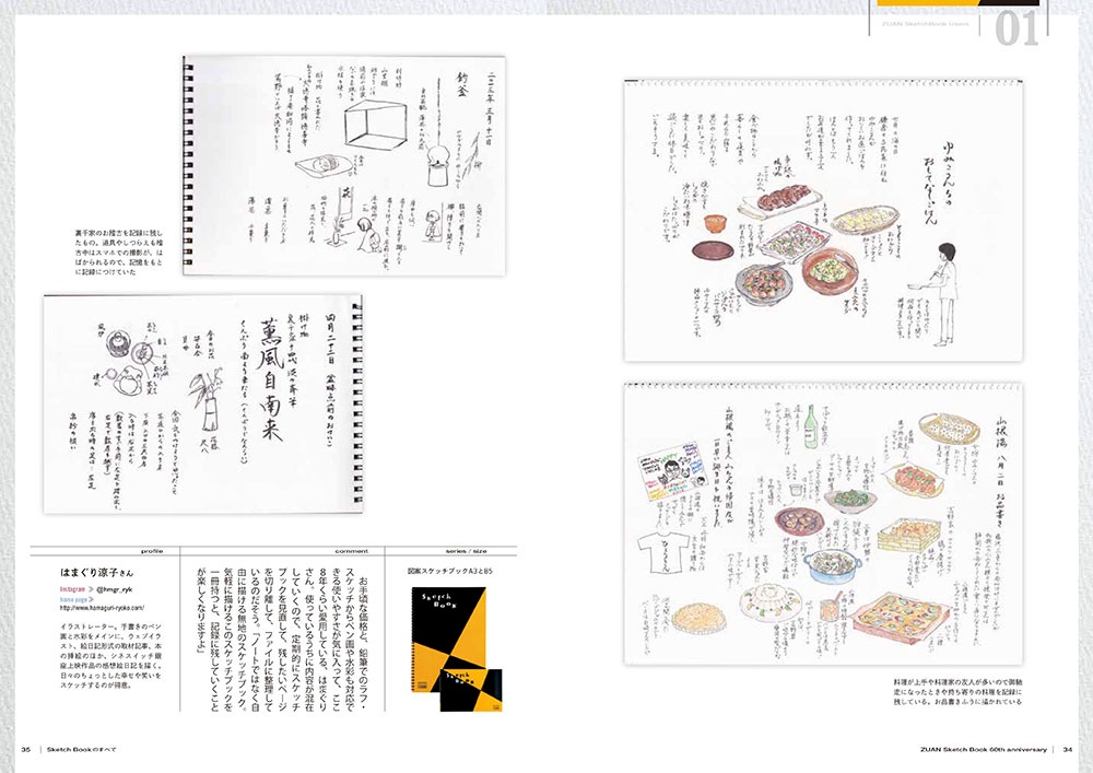 「maruman公式 SketchBookのすべて ―誰もが一度は使ったことがあるスケッチブック」より。