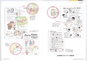 「maruman公式 SketchBookのすべて ―誰もが一度は使ったことがあるスケッチブック」より。