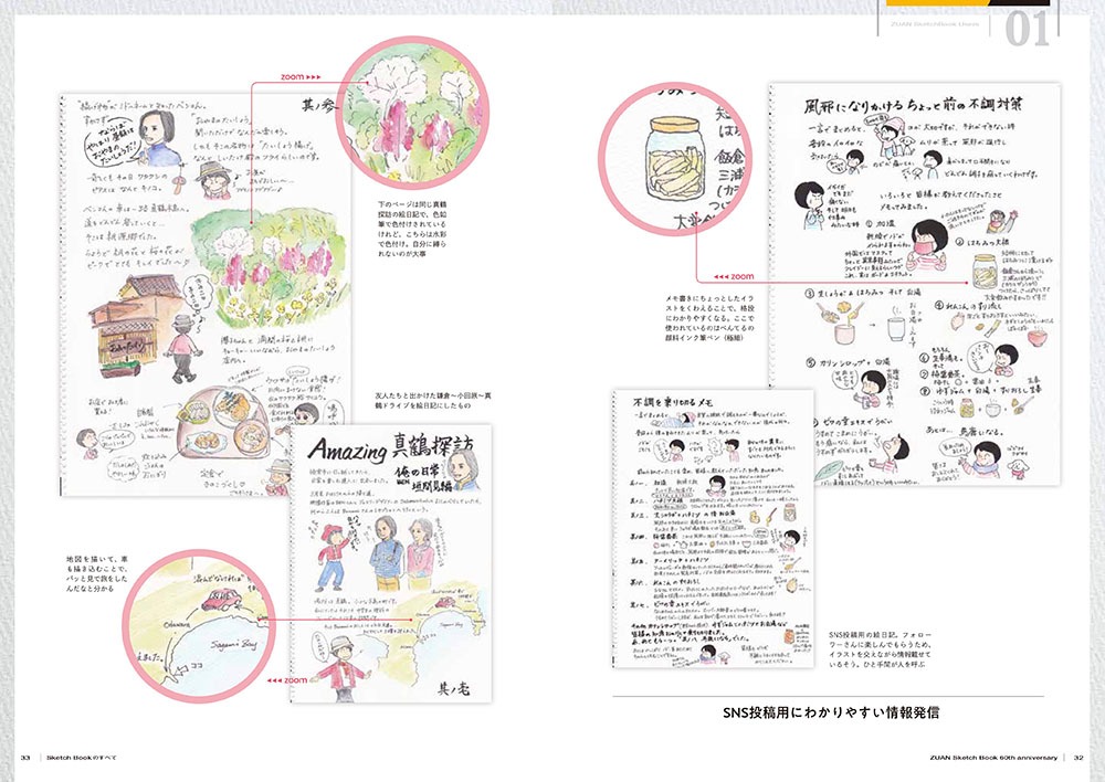 「maruman公式 SketchBookのすべて ―誰もが一度は使ったことがあるスケッチブック」より。