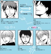 「俺は頼り方がわかりません」人物相関図。